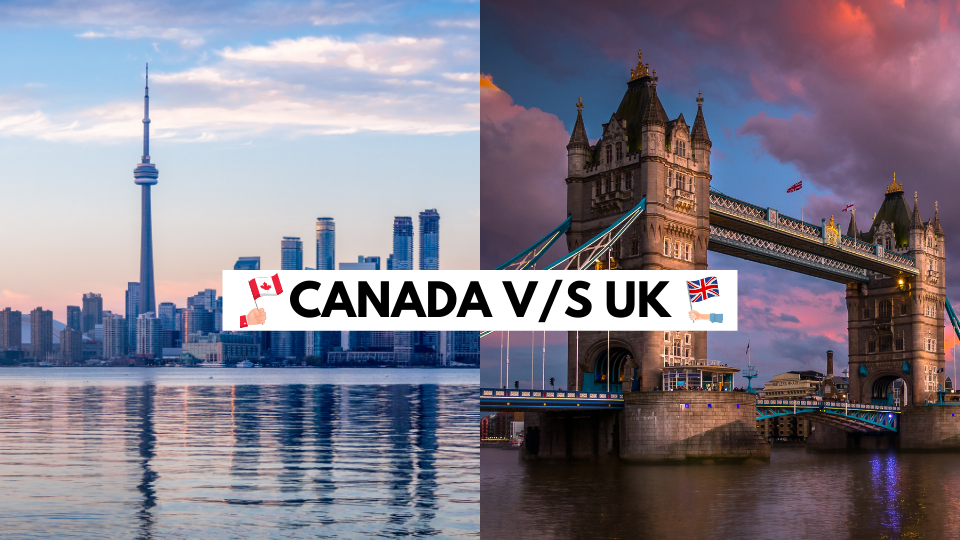 travel canada to uk